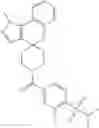 Fig. 652 - Benzoxazines as modulators of ion channels