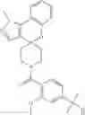 Fig. 746 - Benzoxazines as modulators of ion channels