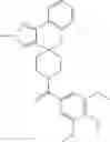 Fig. 856 - Benzoxazines as modulators of ion channels