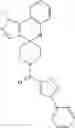 Fig. 862 - Benzoxazines as modulators of ion channels