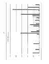 Fig. 07 - METHODS FOR SELECTING AND TREATING CANCER IN PATIENTS WITH IGF-1R/IR INHIBITORS