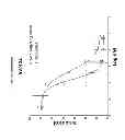 Fig. 33 - METHODS FOR SELECTING AND TREATING CANCER IN PATIENTS WITH IGF-1R/IR INHIBITORS