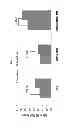Fig. 43 - METHODS FOR SELECTING AND TREATING CANCER IN PATIENTS WITH IGF-1R/IR INHIBITORS