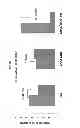 Fig. 44 - METHODS FOR SELECTING AND TREATING CANCER IN PATIENTS WITH IGF-1R/IR INHIBITORS
