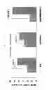 Fig. 45 - METHODS FOR SELECTING AND TREATING CANCER IN PATIENTS WITH IGF-1R/IR INHIBITORS