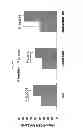 Fig. 46 - METHODS FOR SELECTING AND TREATING CANCER IN PATIENTS WITH IGF-1R/IR INHIBITORS