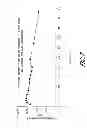 Fig. 08 - Extended release formulation of a direct thrombin inhibitor