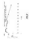 Fig. 09 - Extended release formulation of a direct thrombin inhibitor