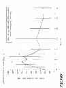 Fig. 16 - Extended release formulation of a direct thrombin inhibitor