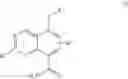 Fig. 02 - Heterocyclic carboxamides as modulators of kinase activity