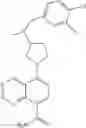 Fig. 76 - Heterocyclic carboxamides as modulators of kinase activity