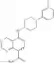 Fig. 80 - Heterocyclic carboxamides as modulators of kinase activity