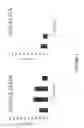 Fig. 09 - Compounds and methods for treatment of systemic lupus erythematosus