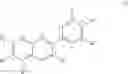 Fig. 03 - Antioxidant composition
