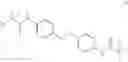 Fig. 02 - Method for preparing proton-conducting particles capable of catalyzing the reduction of oxygen or the oxidation of hydrogen by grafting proton-conducting polymers to the surface of the particles
