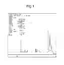 Fig. 02 - CURABLE COMPOSITION