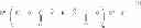 Fig. 49 - CURABLE COMPOSITION