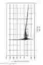 Fig. 09 - Polymer composite material and method of preparation thereof