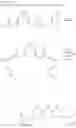 Fig. 13 - Maleimide resins