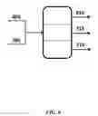 Fig. 09 - EFFICIENT USE OF IONIC LIQUIDS