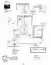 Fig. 02 - Method for extracting anthocyanin derivatives from a plant source