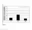 Fig. 02 - NOVEL AMINO-GROUP-CONTAINING SILOXANES, PROCESSES FOR THEIR PREPARATION AND USE