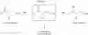 Fig. 15 - Method of preparing chiral ketones from aldehydes