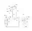Fig. 02 - Hydroprocessing initializing process and apparatus relating thereto