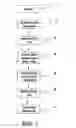 Fig. 02 - Method and System for Brain Entrainment