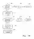 Fig. 10 - THREE-DIMENSIONAL EXTRACTION TRACKING FOR IMPLANT MODELING