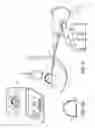 Fig. 10 - METHODS, DEVICES AND THERAPEUTIC PLATFORM FOR AUTOMATED, SELECTABLE, SOFT TISSUE RESECTION