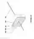 Fig. 30 - Brachytherapy fiducial needle fixation system and method