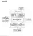 Fig. 29 - WIRELESS PLETHYSMOGRAM SENSOR UNIT, A PROCESSING UNIT FOR PLETHYSMOGRAM AND A PLETHYSMOGRAM SYSTEM