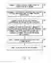 Fig. 08 - APPARATUS AND METHOD FOR DETECTING PHRENIC NERVE STIMULATION