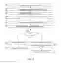 Fig. 09 - DETERMINING CARDIOVASCULAR INTENSITY USING HEART RATE DATA
