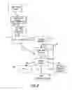 Fig. 06 - SUPRAPATELLAR EXTERNAL COUNTERPULSATION APPARATUS