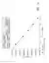 Fig. 13 - Smart shunt devices and methods