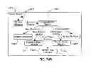 Fig. 149 - Blood treatment systems and methods