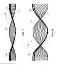 Fig. 06 - FLATTENED MESH ABLATION DEVICE