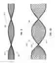 Fig. 07 - FLATTENED MESH ABLATION DEVICE