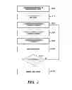 Fig. 04 - Methods for tissue ablation measurement and control and devices thereof