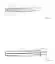 Fig. 03 - Electrosurgical instrument