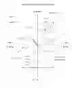 Fig. 07 - Devices and methods for interlocking surgical screws and nails