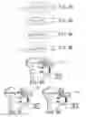Fig. 46 - Methods and apparatus for performing knee arthroplasty