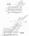 Fig. 30 - Closure system and methods of use