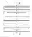 Fig. 01 - Systems and methods for synchronizing an operation of a middle ear analyzer and a cochlear implant system