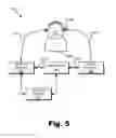 Fig. 06 - Systems and methods for synchronizing an operation of a middle ear analyzer and a cochlear implant system
