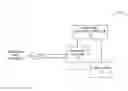 Fig. 01 - Apparatus and method for optimized stimulation of a neurological target