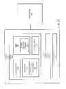 Fig. 19 - Devices and methods for vestibular and/or cranial nerve stimulation