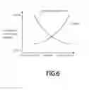 Fig. 05 - STENT APPARATUS